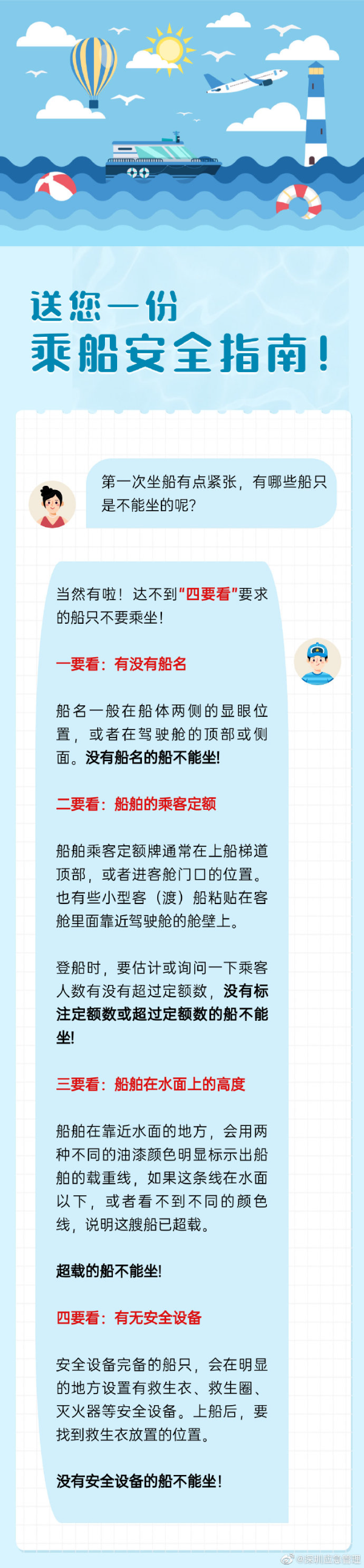 已编辑图片