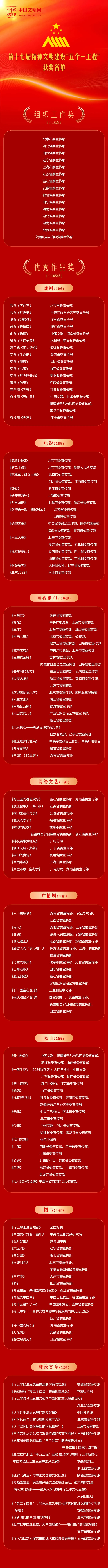 已编辑图片